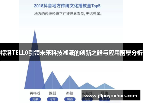 特洛TELL0引领未来科技潮流的创新之路与应用前景分析