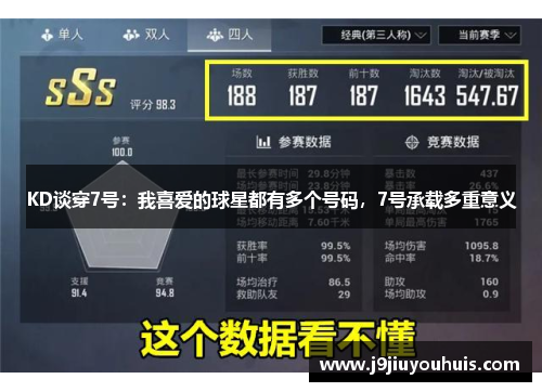 KD谈穿7号：我喜爱的球星都有多个号码，7号承载多重意义