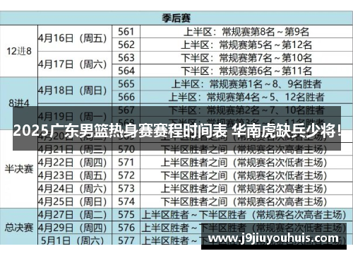 2025广东男篮热身赛赛程时间表 华南虎缺兵少将！