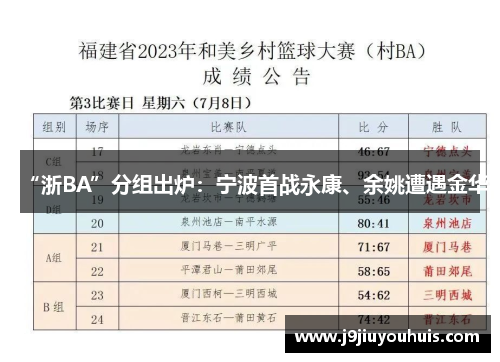 “浙BA”分组出炉：宁波首战永康、余姚遭遇金华
